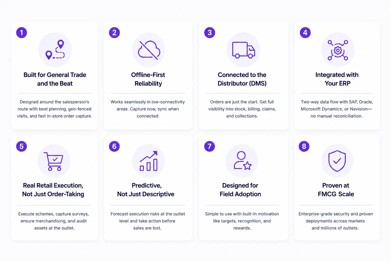 How Sales Force Automation connects brands, distributors, field representatives, retailers, and consumers to reduce execution gaps, prevent revenue leakage, and improve retail execution across FMCG distribution networks.
