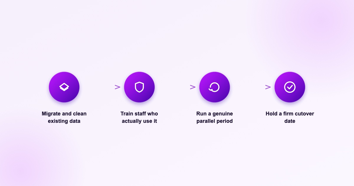 Urutan distributor onboarding untuk DMS rollout: data migration dan cleanup, staff training di luar pemilik, periode parallel-run, lalu tanggal cutover yang tegas.