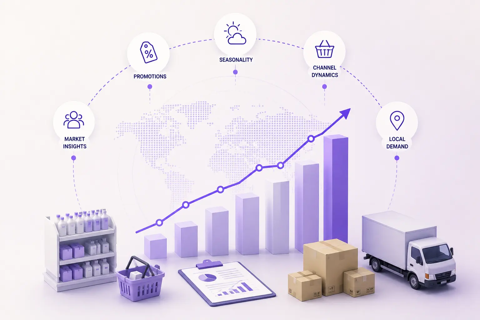 FMCG demand forecasting using connected sales, inventory, promotion, and distribution data to improve forecast accuracy, inventory availability, and commercial planning.
