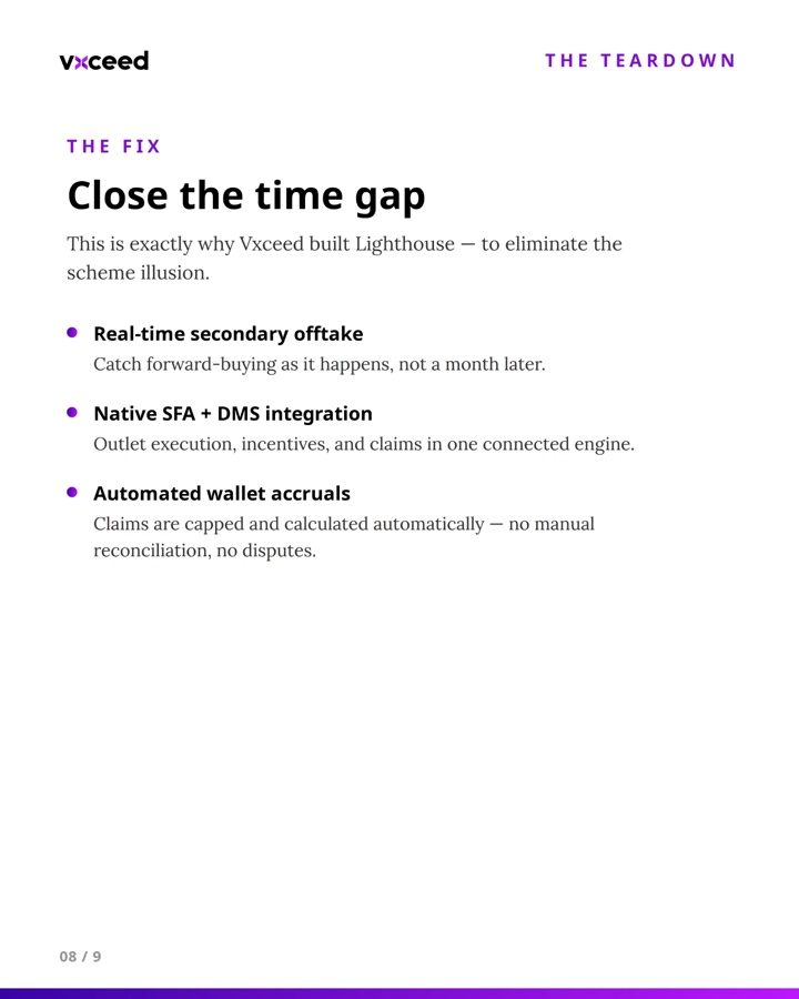 The fix: close the time gap with real-time offtake, native SFA plus DMS integration, and automated wallet accruals. Slide 8 of 9.