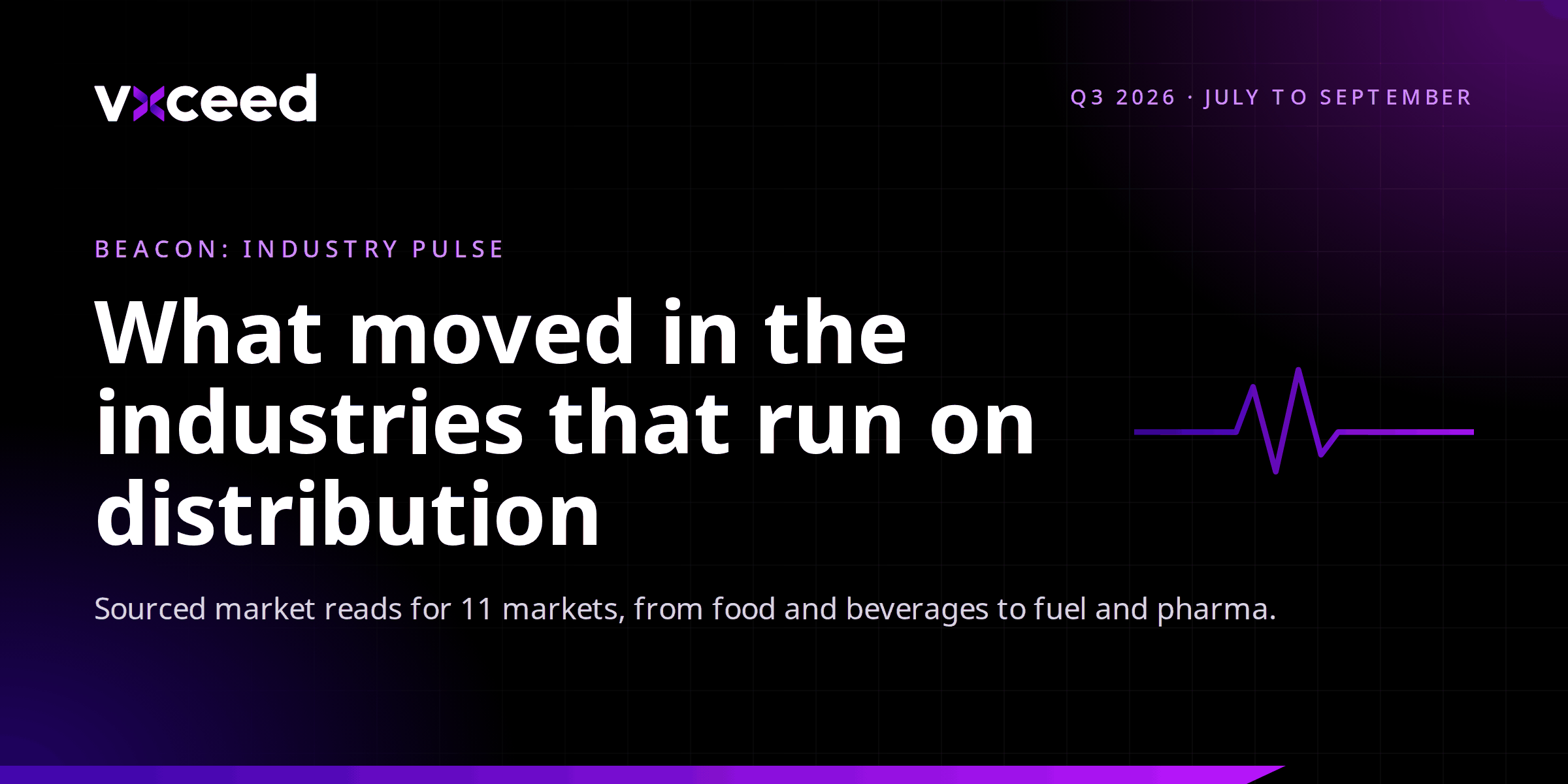Vxceed Industry Pulse, Q3 2026 (July to September): What moved in the industries that run on distribution. Sourced market reads for 11 markets — India, Philippines, Indonesia, UAE / Gulf, Kenya, Tanzania, Nigeria, Ghana, New Zealand, United States and Canada.